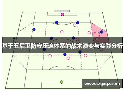 基于五后卫防守压迫体系的战术演变与实践分析