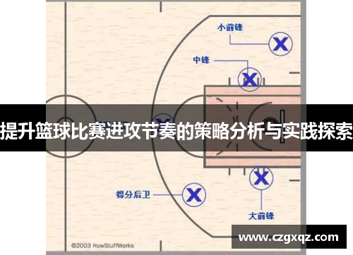 提升篮球比赛进攻节奏的策略分析与实践探索