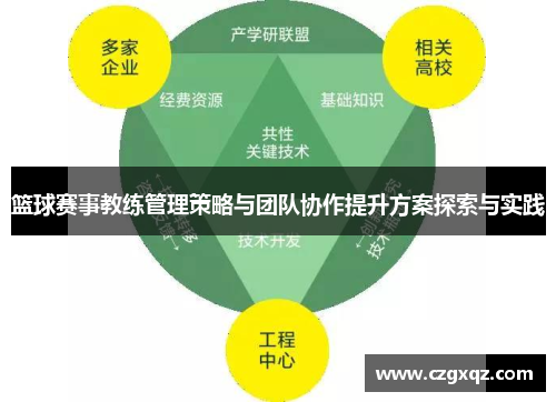 篮球赛事教练管理策略与团队协作提升方案探索与实践